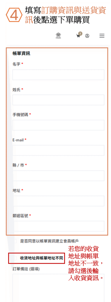 如何購買4 1手機板